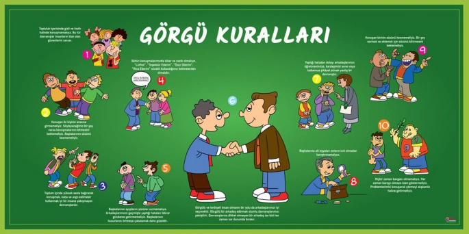 Birlikte Yaşamanın Temel Kuralları: Toplumda Saygılı ve Uyumlu Olmanın Yolları