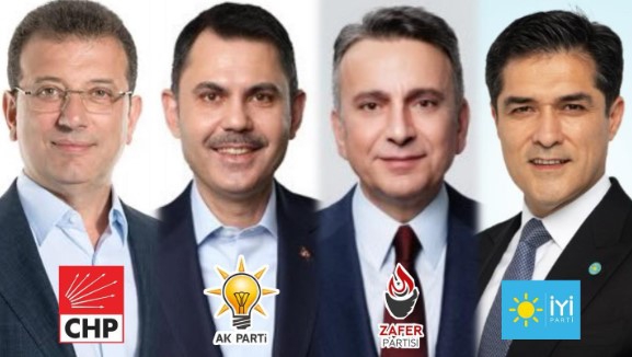 İstanbul Büyükşehir Belediye Başkan Adaylığı İsimleri Açıklandı