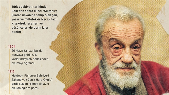 Necip Fazıl’dan Hayata Dair Derin ve Sarsıcı Sözler