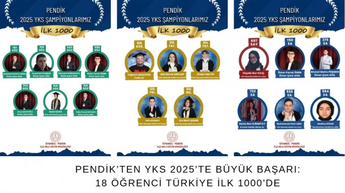 Pendik’in Gururu: YKS 2025’te Türkiye İlk 1000’de 18 Öğrenci